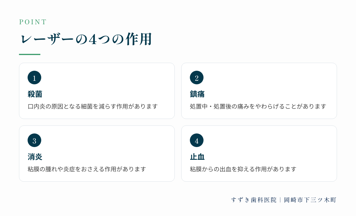 レーザーの4つの作用:殺菌、鎮痛、消炎、止血
