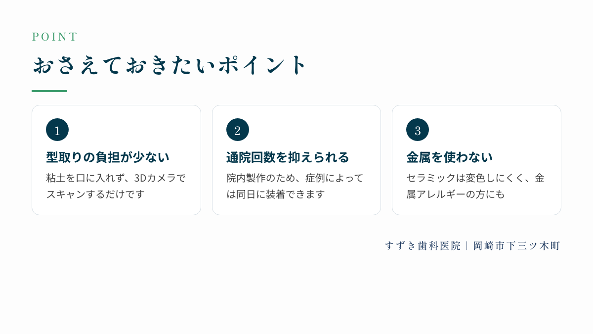 おさえておきたいポイント:型取りの負担が少ない、通院回数を抑えられる、金属を使わない