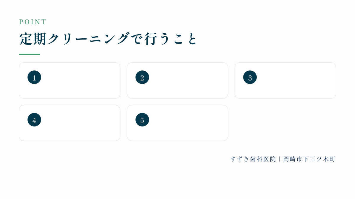 定期クリーニングで行うこと：、、、、