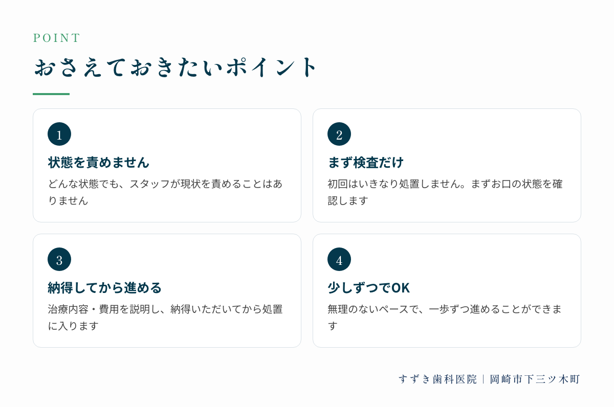 おさえておきたいポイント：状態を責めません、まず検査だけ、納得してから進める、少しずつでOK
