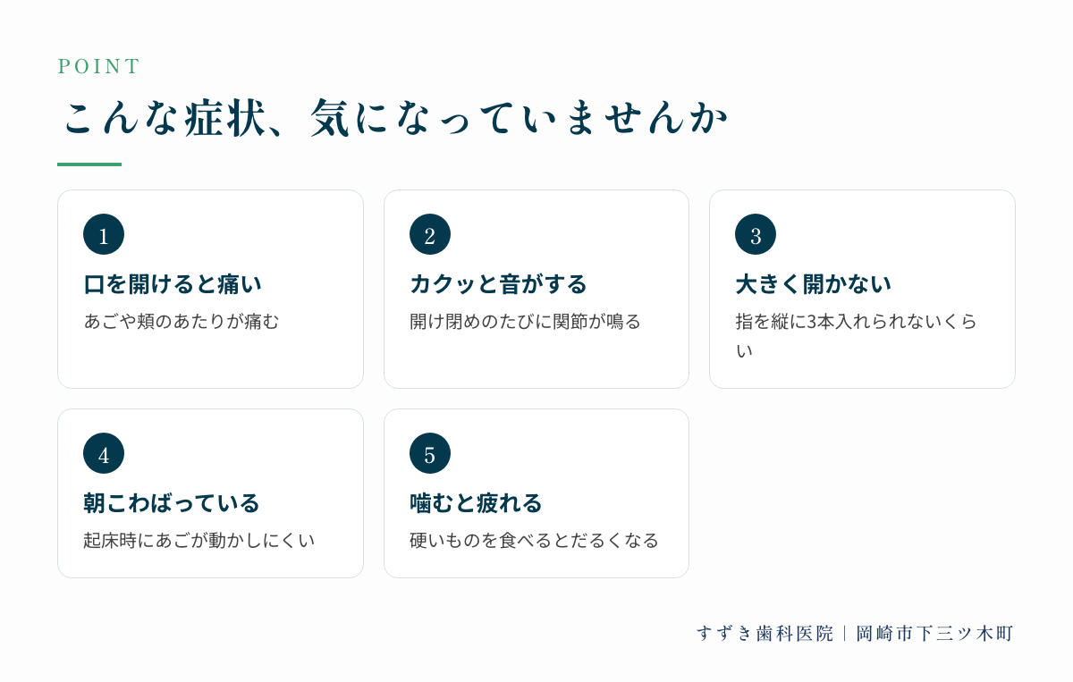 こんな症状、気になっていませんか：口を開けると痛い、カクッと音がする、大きく開かない、朝こわばっている、噛むと疲れる