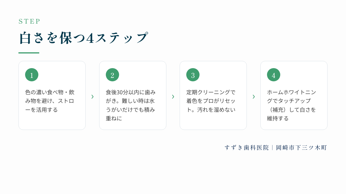 白さを保つ4ステップ：、、、
