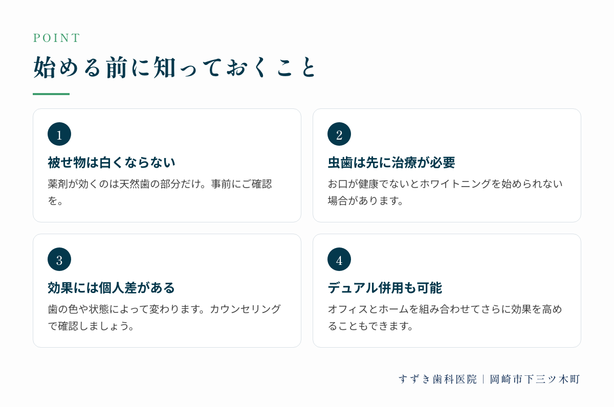 始める前に知っておくこと：被せ物は白くならない、虫歯は先に治療が必要、効果には個人差がある、デュアル併用も可能